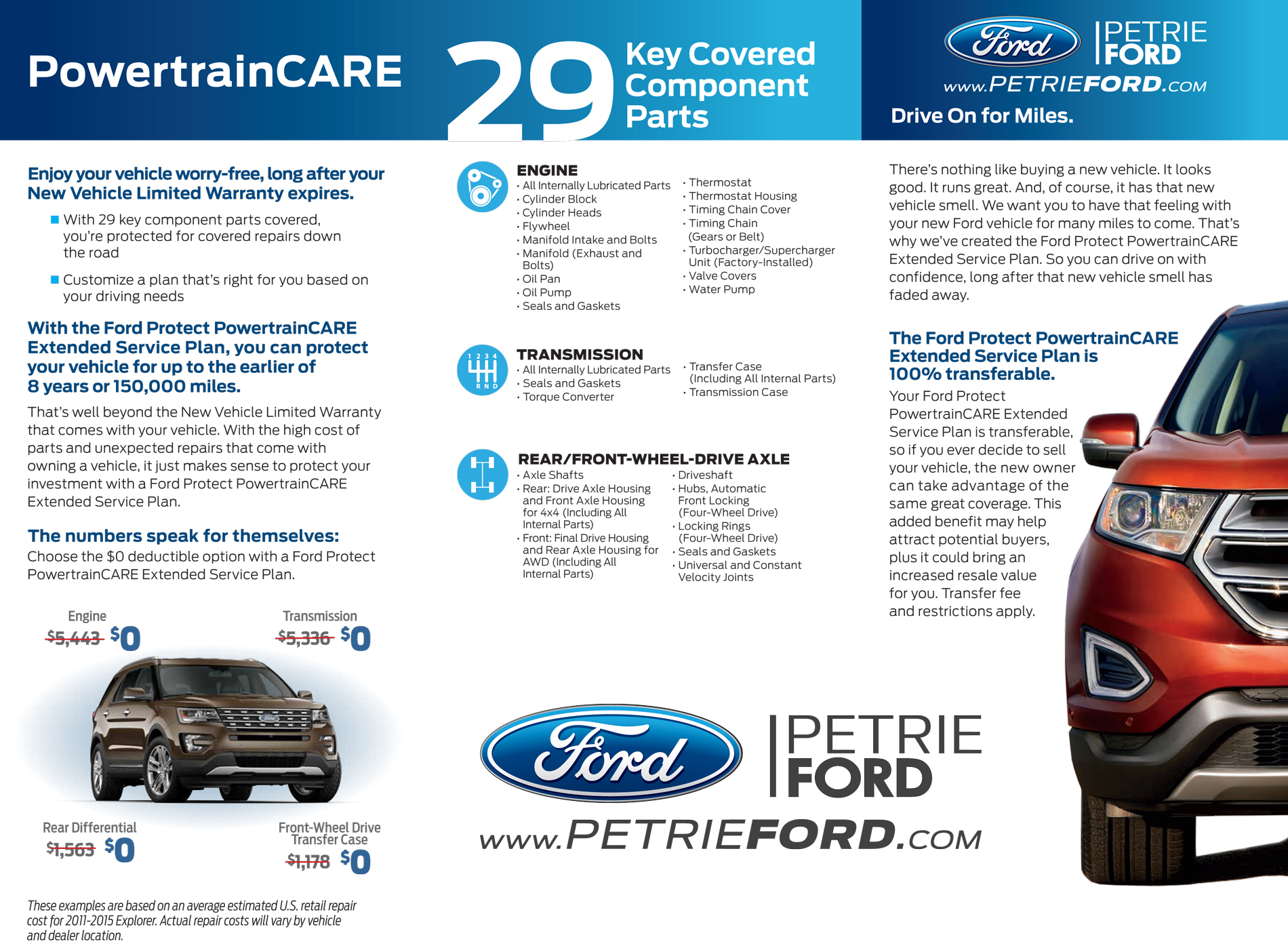 powertrain-care-warranty-ford-canada-extended-warranty-esp